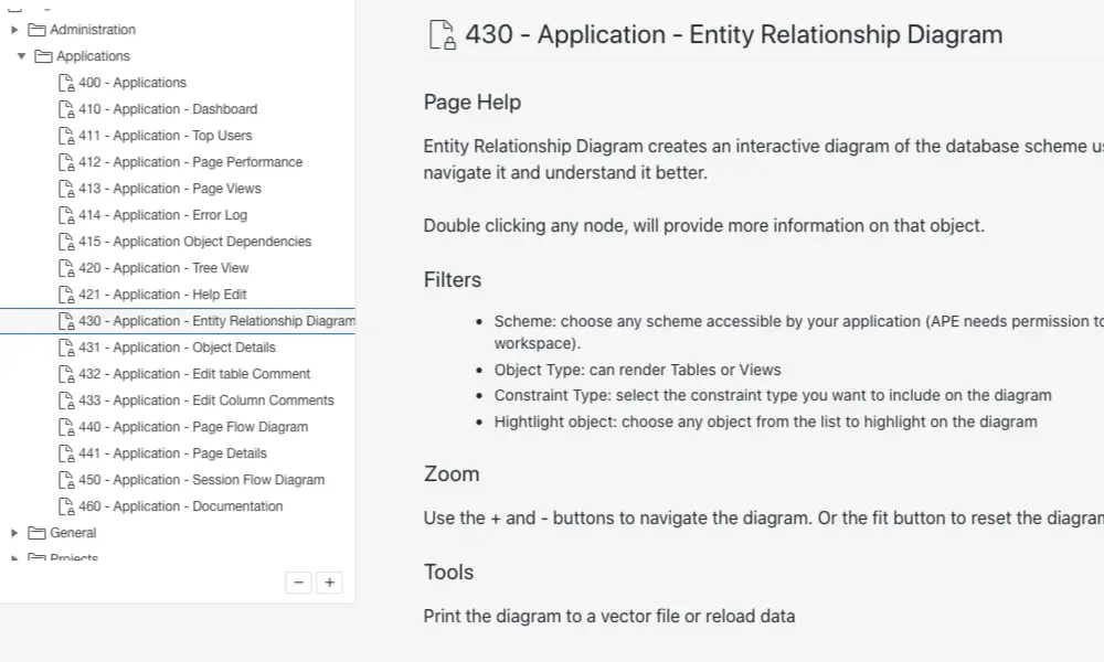 Automatic Documentation Generation