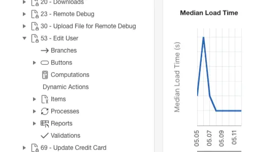 Application/Project Tree View